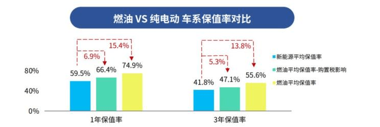点击进入看图评论