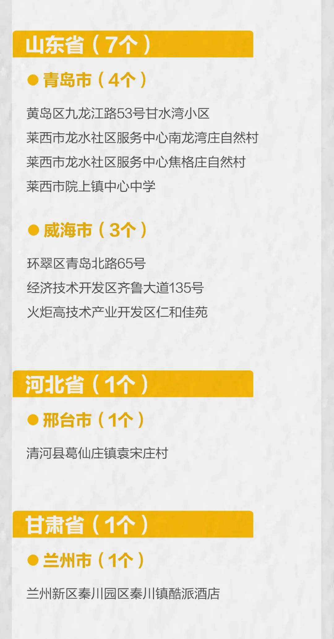 隔离|河北新增11例本土确诊病例！唐山一地急寻同时空人员！