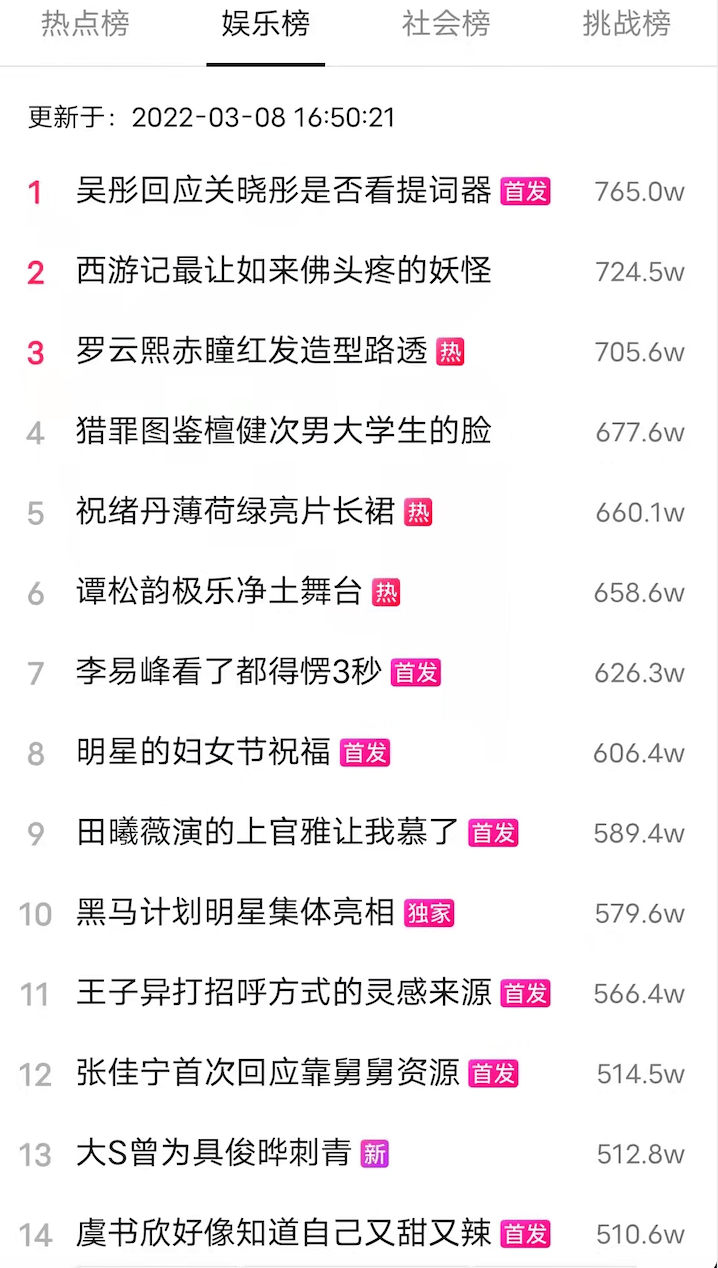 网友|当吴彤亲自回应“关晓彤是否看提词器”，我想起了沈腾贾玲的过往