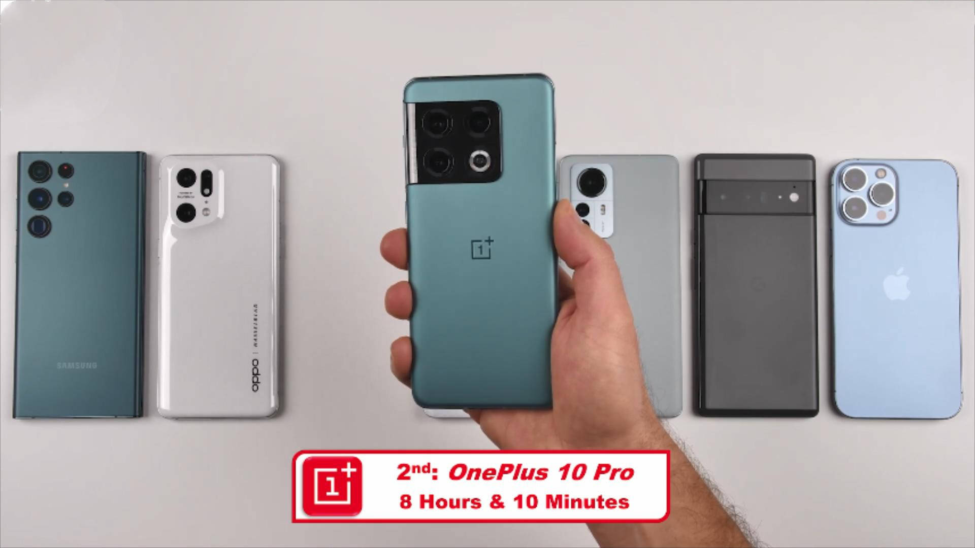 外媒测试7大旗舰续航：iPhone13最强，国产高端机集体尴尬了