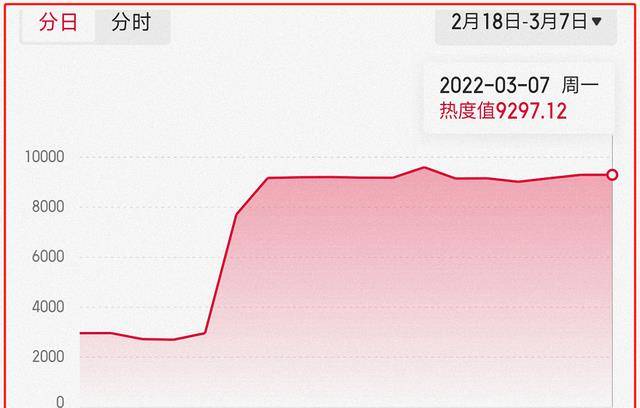 时节|相逢时节：宁宥那让人生气的性格，很大程度是源自母亲