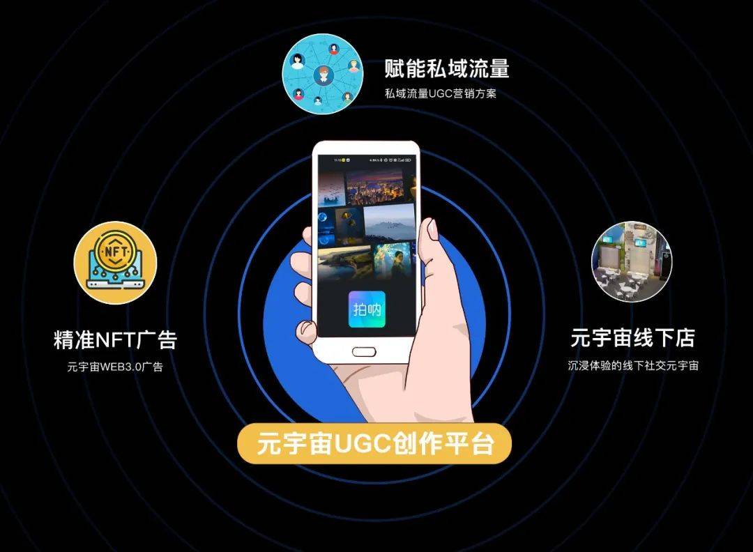 平台|3Glasses设立「元宇宙生态聚合平台」- 维尔科技CIFY