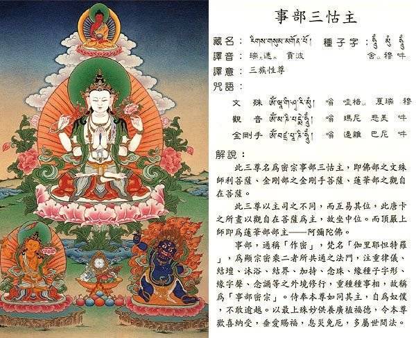 艺术唐卡为什么这么美史上最全唐卡图解