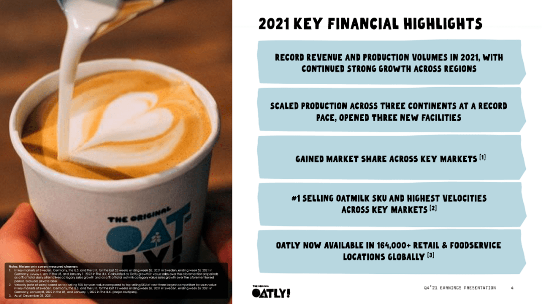 OATLY发布2021年财报，总收入超6亿美元，亚洲市场增长136.5%
