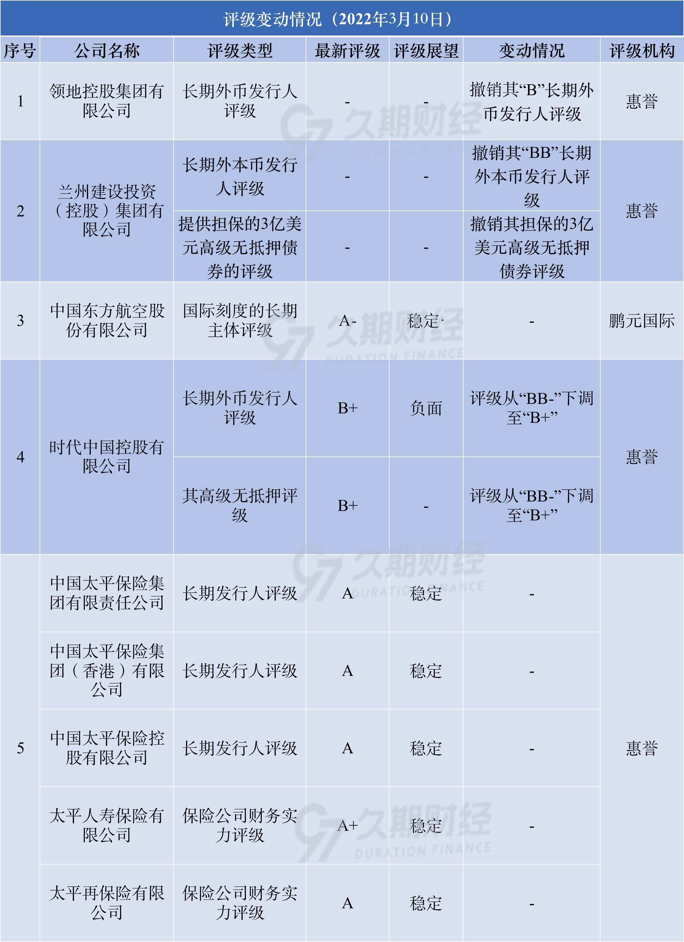 企业网站建设费用报价解析:域名注册与空间服务器租用费用
