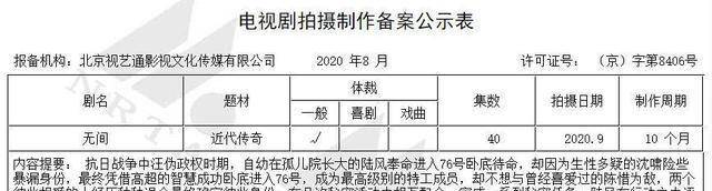 演技|靳东又接谍战剧，看到合作对象之后，明楼大哥只配做小弟了