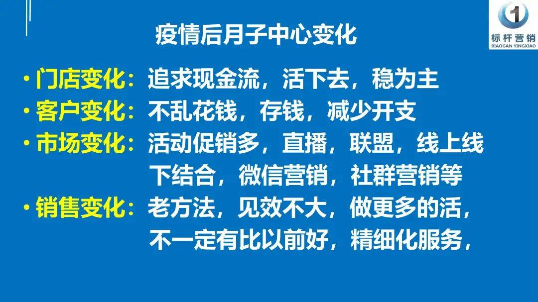 经验教程|?月子中心拓客引流：促销活动设计与年度营销活动方案