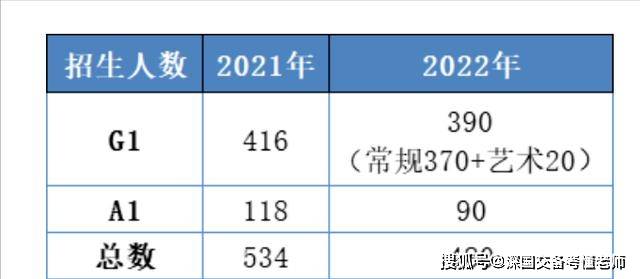 数学考试时间多少 b977f173821a410e982b0ed2cc7e5878.jpeg