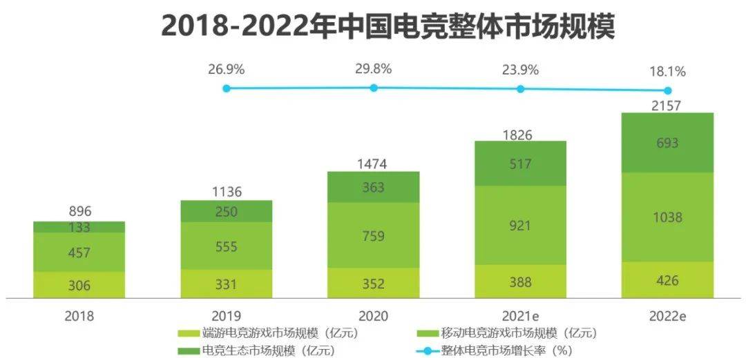 用户|“三年蜕变、跻身高端”，iQOO持续探索突破用户体验