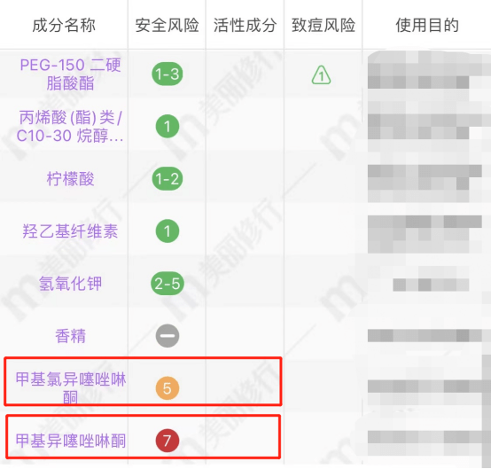 能力2022洗面奶怎么选？全网热门洗面奶怎么选？超全详细、4个维度全面评测！