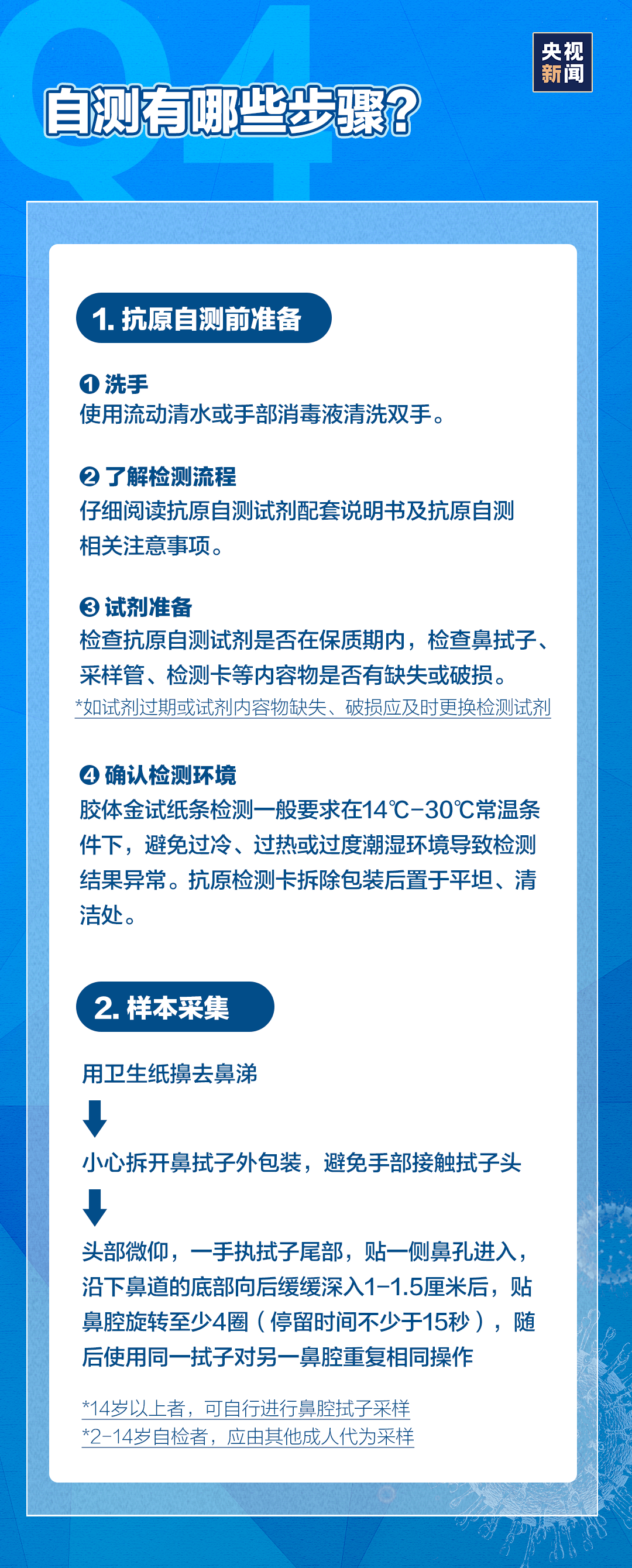 7个问题带你弄懂新冠抗原自测