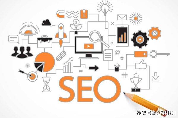 百度【新站seo优化】注重高质量内容与适当外链建设