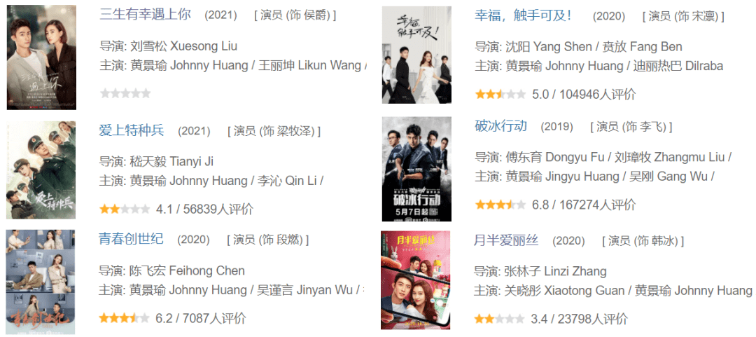 张萌齐|3月上旬8部新剧开机：秦岚和TVB演员合作，刘涛张萌齐演妈