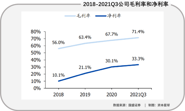 玛吉脱坑玻尿酸，又入热玛吉，“面子生意”有多赚钱？