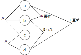 07aada750f814674b39fd267c84435a0.png