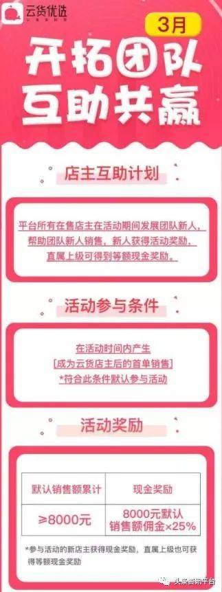 佣金|服务商单日收益可超5万元，云货优选的奖金制度该如何解读