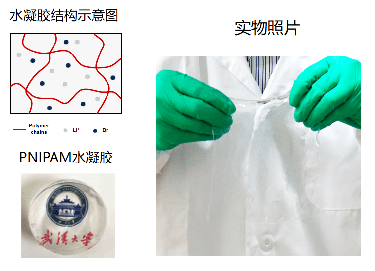 团队|武汉大学研发退烧手机壳：如同能自动加湿的湿纸巾