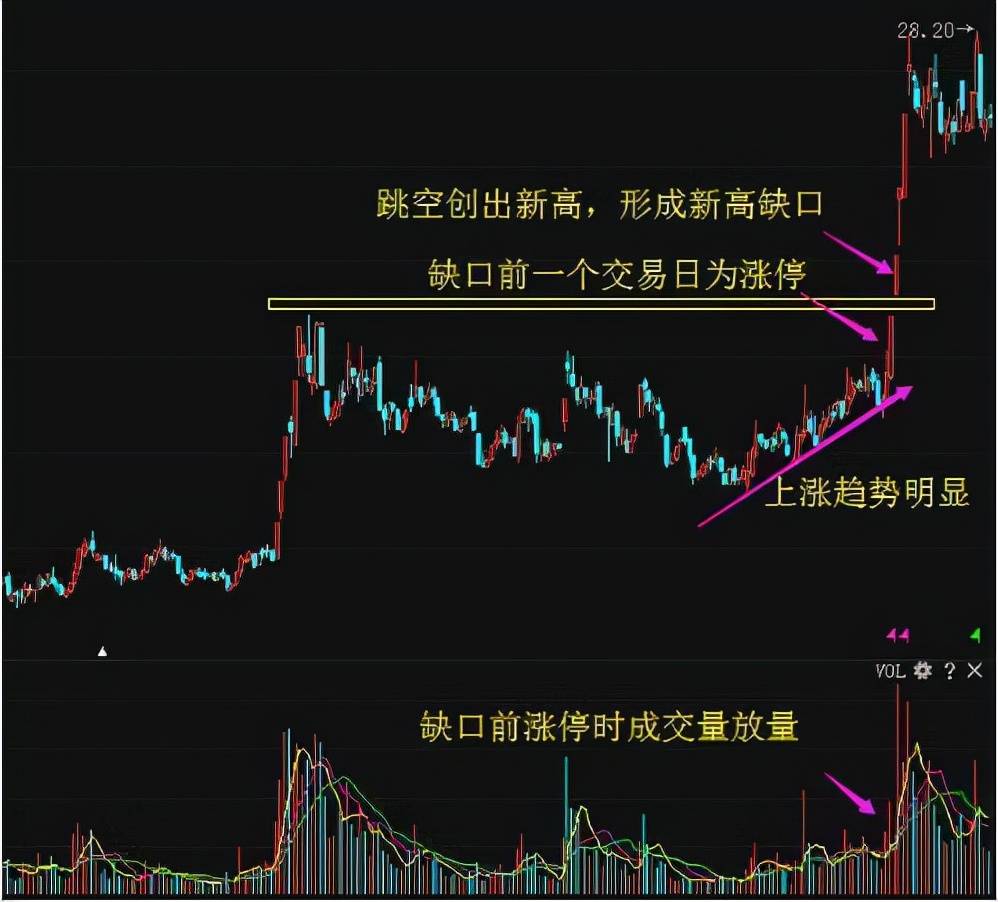 什么是主力什么是游资什么是散户 1a27297630674af690a15dc9b6cf2cdd.jpeg