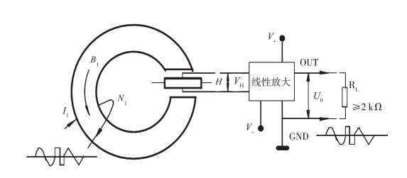 淺談霍爾電流傳感器的原理及應用_電壓_輸出_檢測