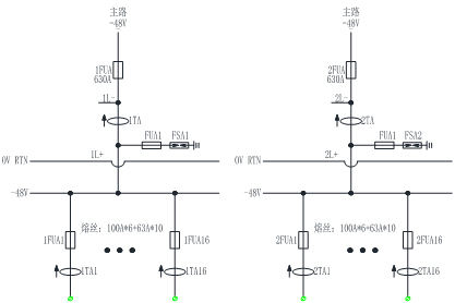 安科瑞霍尔直流电流传感器在配电房列头柜的应用安科瑞黄飞蓉