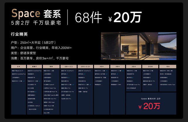 全家|云米重磅推出全屋智能“全家桶”打造1=N44全屋智能解决方案