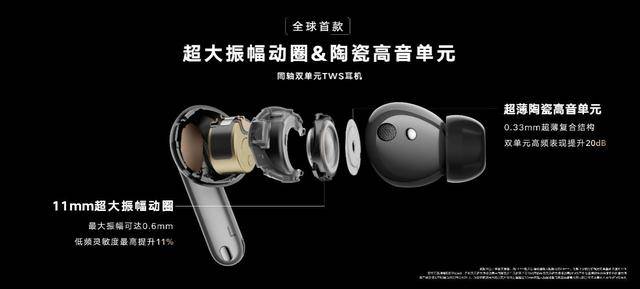 音质|荣耀耳机发布年度TWS音质旗舰，荣耀Earbuds 3 Pro售价899元