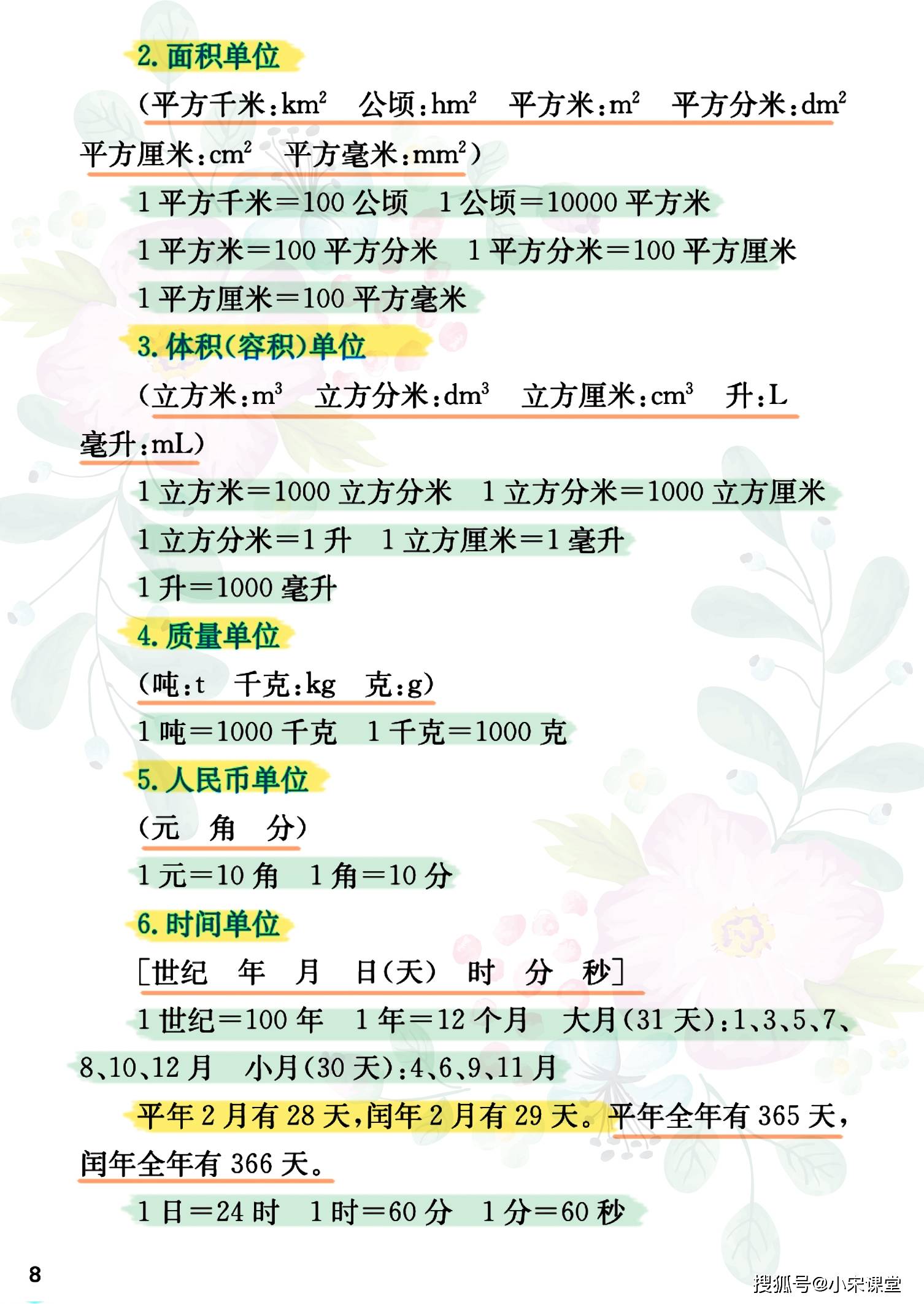 冲刺《1-6年级数学》考前通关宝典,囊括所有小学公式_问题_图形_单位