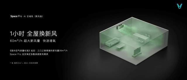 全家|云米重磅推出全屋智能“全家桶”打造1=N44全屋智能解决方案