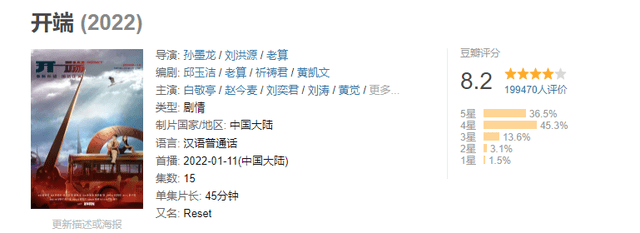 因为|厚颜无耻营销、明目张胆插广告？《开端》被骂惨，是国产剧的悲哀？？