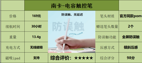 f0cf1b3084d94f5095b99708bbdc8a0c.png