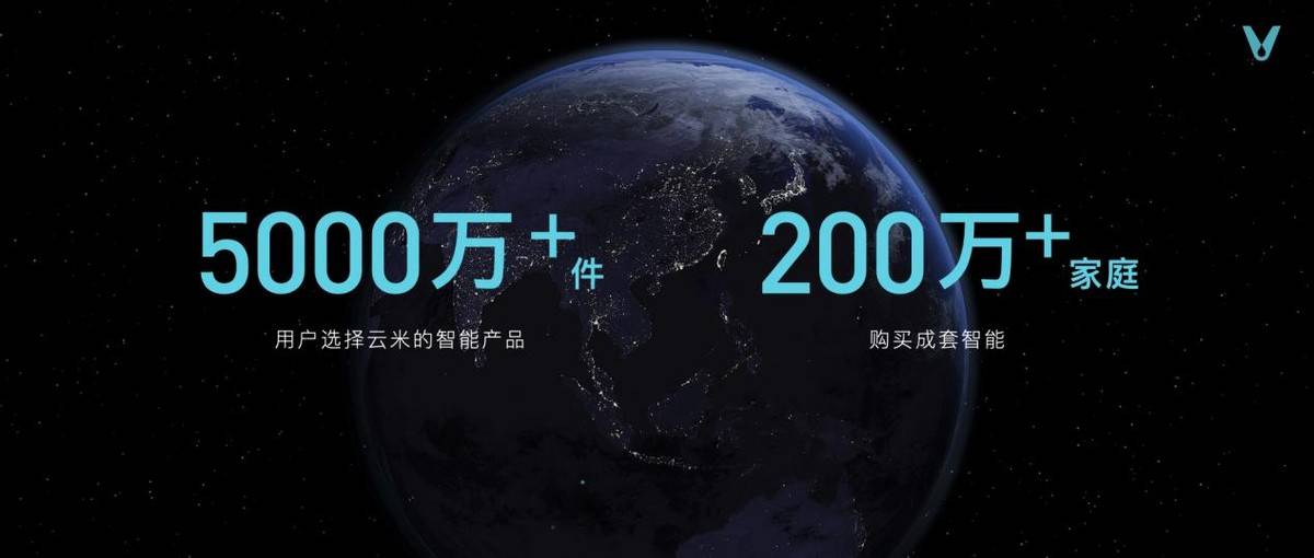 《30万元！云米高端全屋智能套系亮相，专为亿元级别墅打造，抢占高端市场》