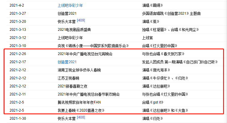 乐坛|“音乐精灵”原地踏步!越来越红的周深,成了歌坛的遗憾?