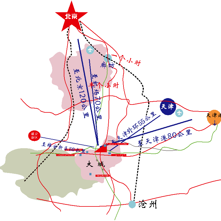 集团全力助推河北廊坊大城县招商引资招大引强赋能高质量发展