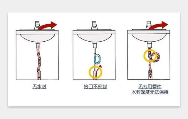 病毒|如何真正把“病毒闷死在家中”，瑞士吉博力为你支招