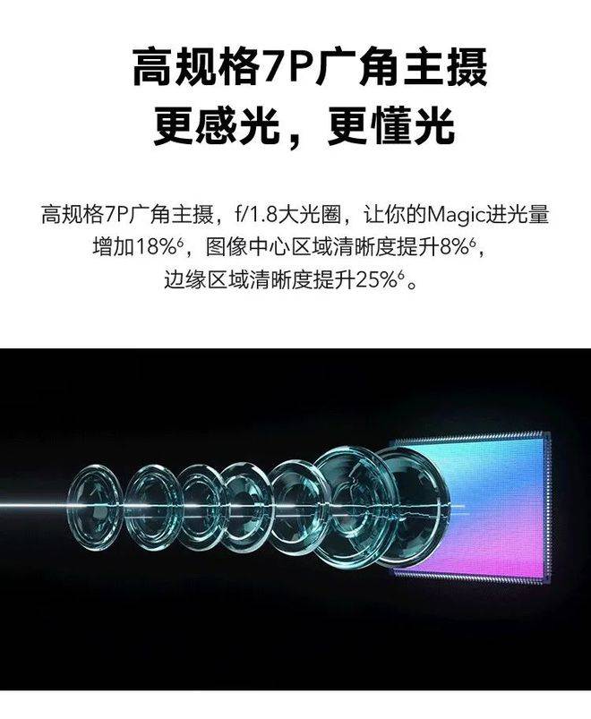 影像|4499元起！新一代智慧旗舰荣耀Magic4系列正式登场