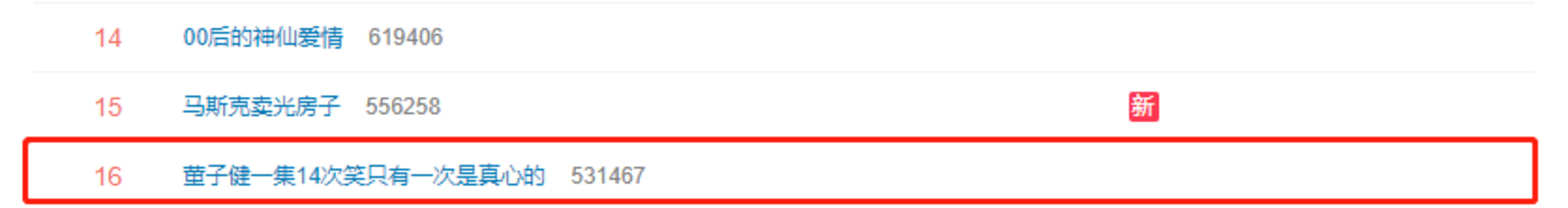 演技|开播飙升榜第一，27岁董子健“换脸式”演技上热搜，这男人有多狠！