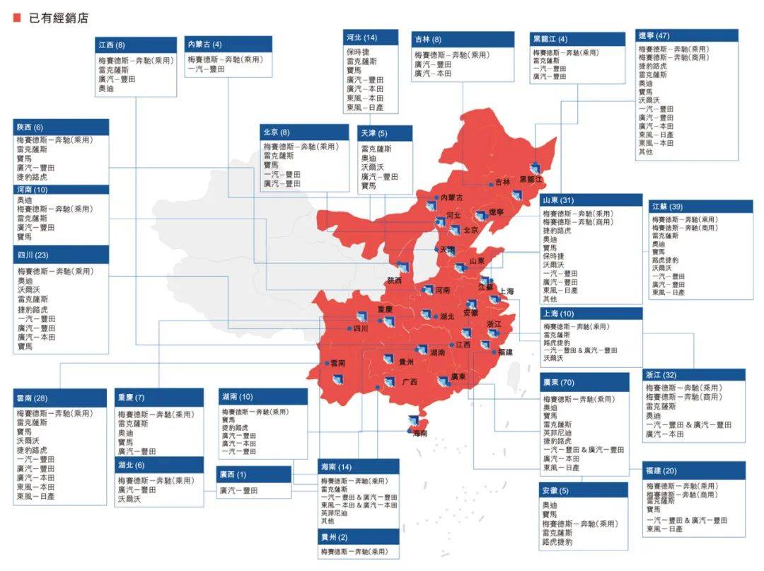 中升汽车2021年报:多个业务板块盈利大幅提升_梅赛德斯-奔驰_新车