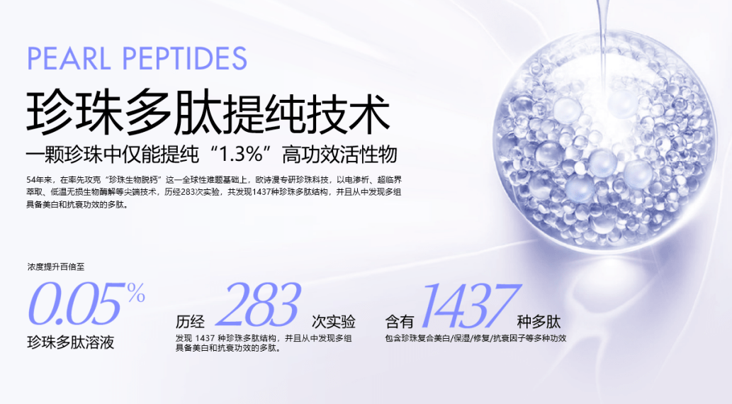 品牌品牌年轻化怎么做？带你看到不一样的欧诗漫！