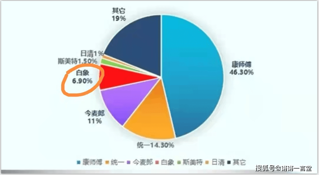 事实:淘宝链接为何在百度上难觅踪影？对消费者有何影响？