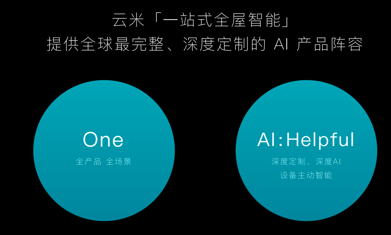 市场|高端新品定价30万，云米凭什么？