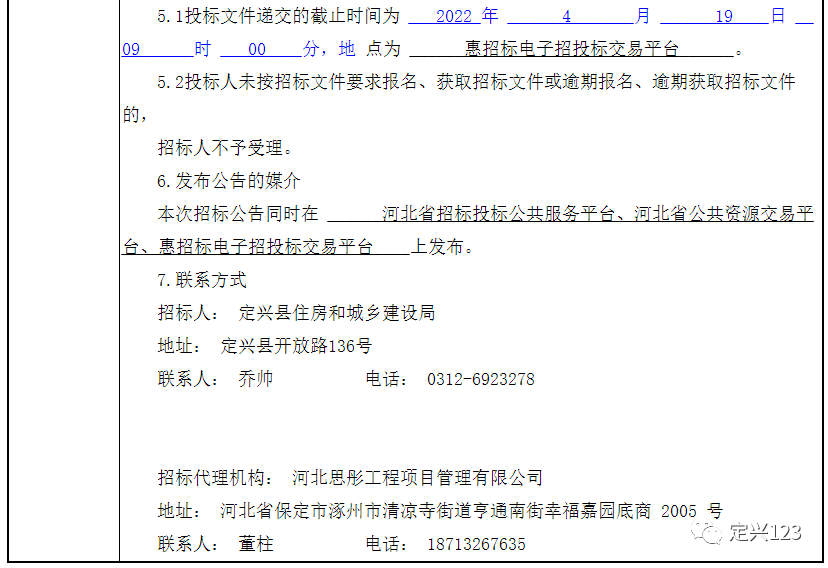 大动作！定兴这4条要修啦...