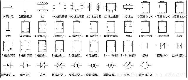 電工學習通一電路圖符號知識大全