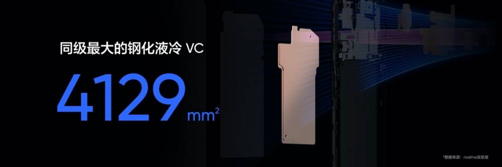 realme真我GT Neo3正式发布，超强旗舰只要1999元起