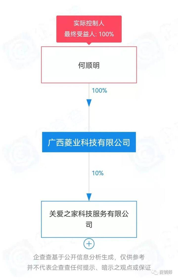 菱业科技遭财产保全:养车侠被指与精益车服有关联(图2)