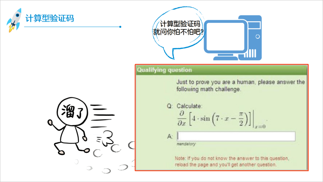 使用者|验证码的前世今生