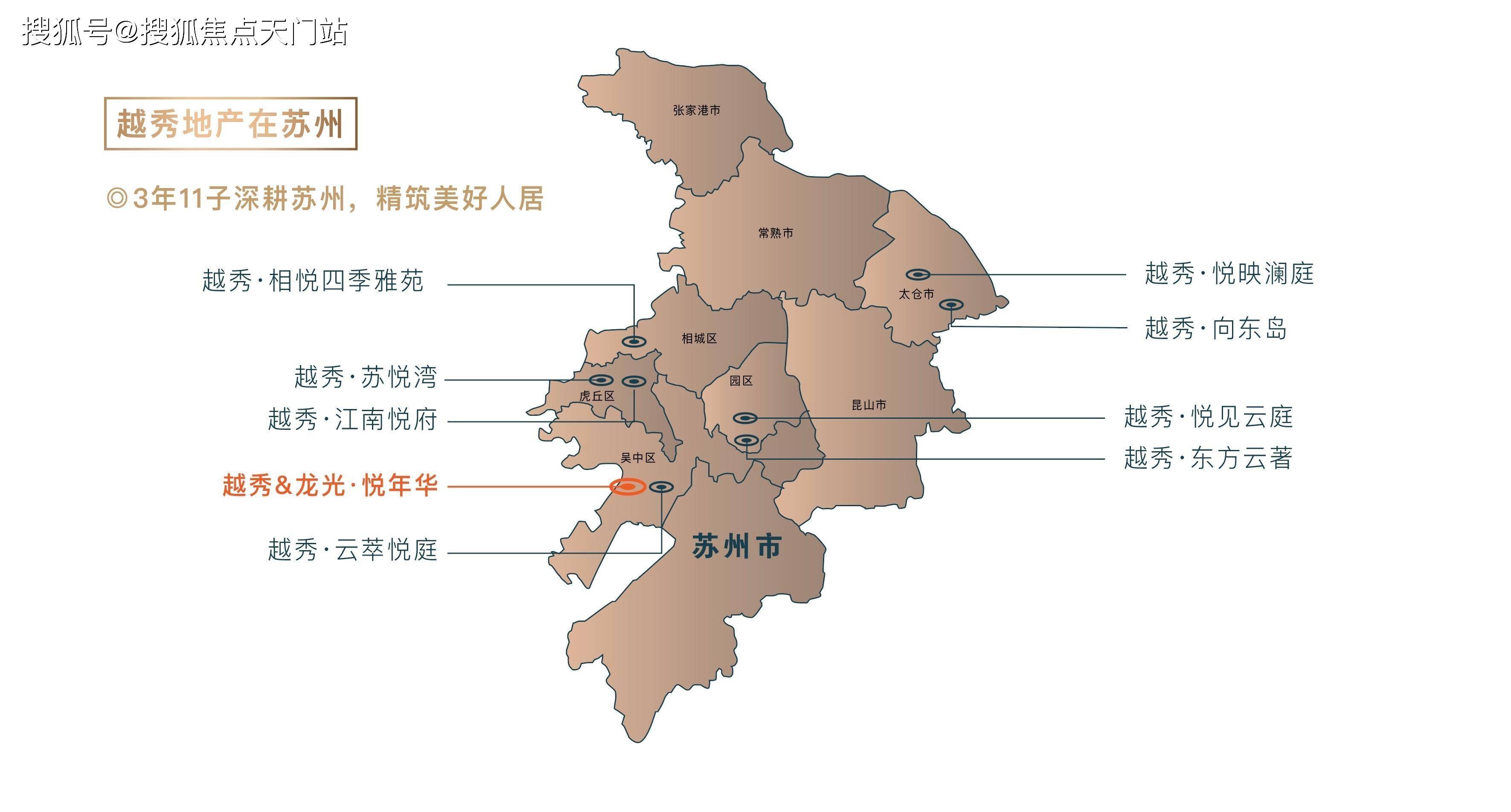 首页苏州吴中越秀龙光悦年华越秀龙光悦年华大家不看懊悔进来看看