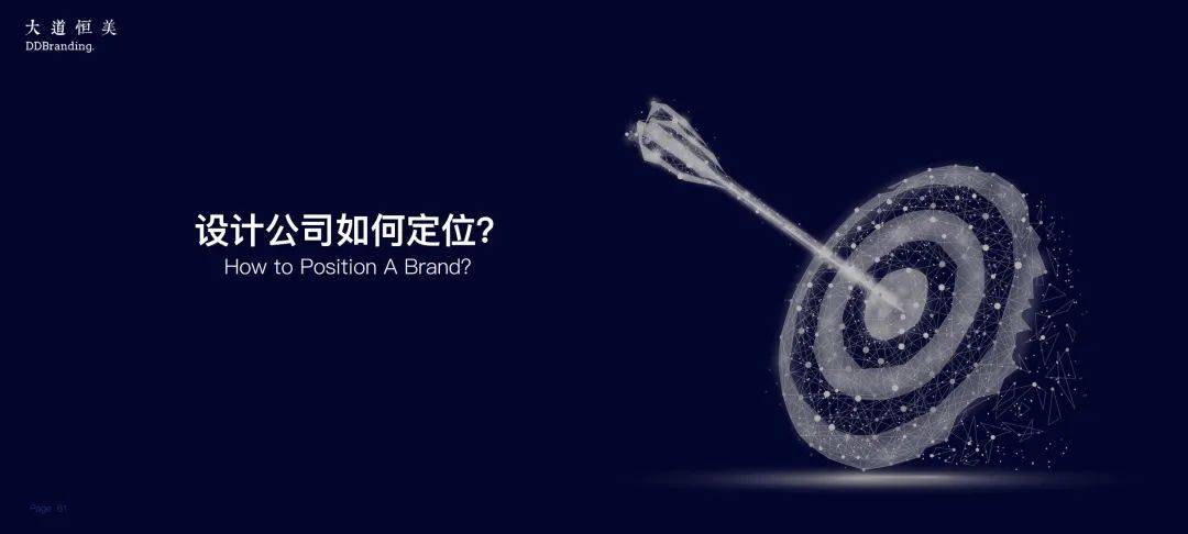 恒美 朱美乐重庆演讲精选 | 大品牌战略体系助力商业价值生长