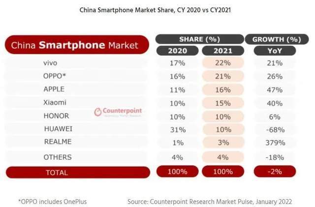 vivo向高端市场亮剑：折叠屏和大屏商务旗舰发布在即