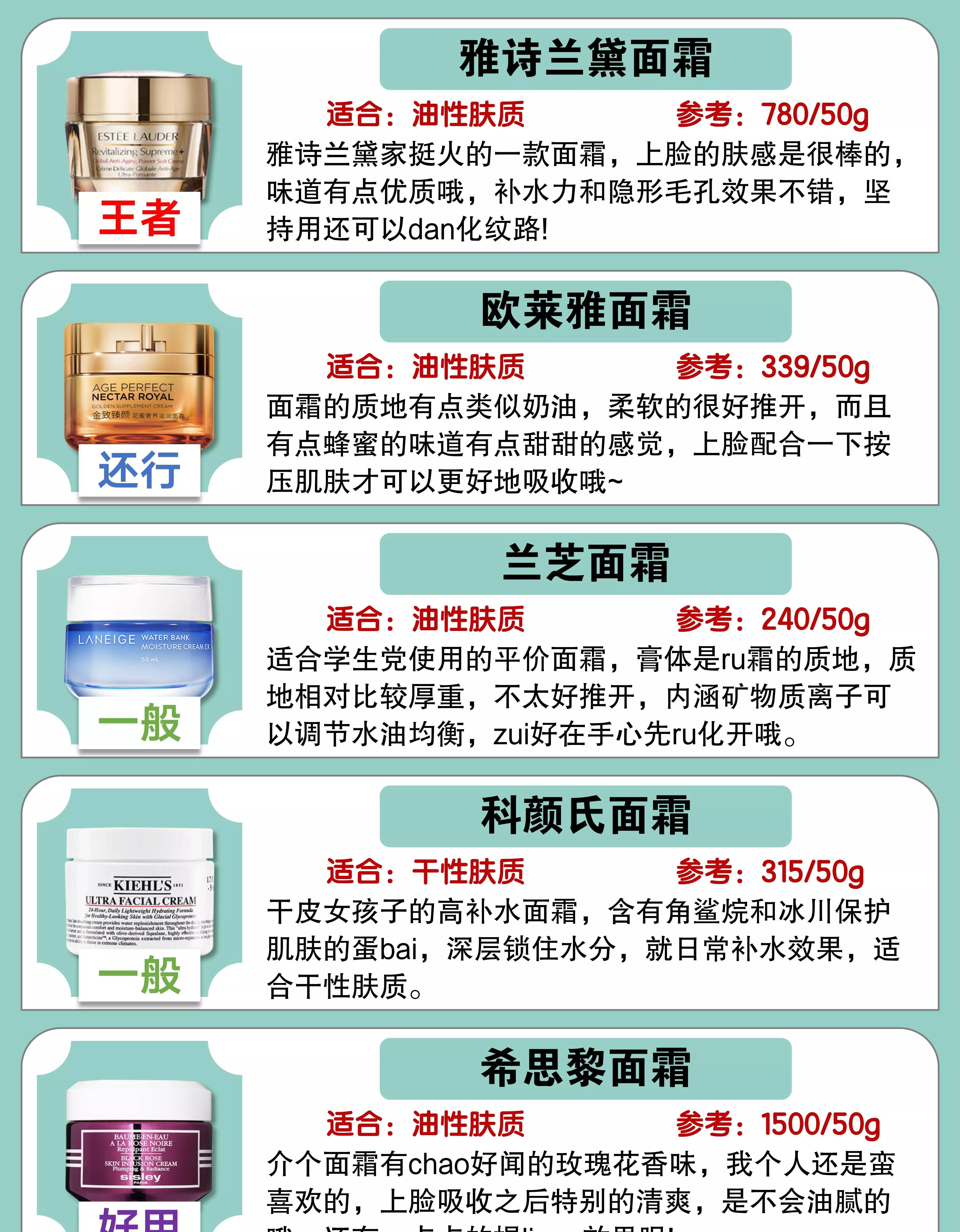 尤也面霜的黑名单曝光了，大牌都上榜了，这几个小众面霜反而出圈