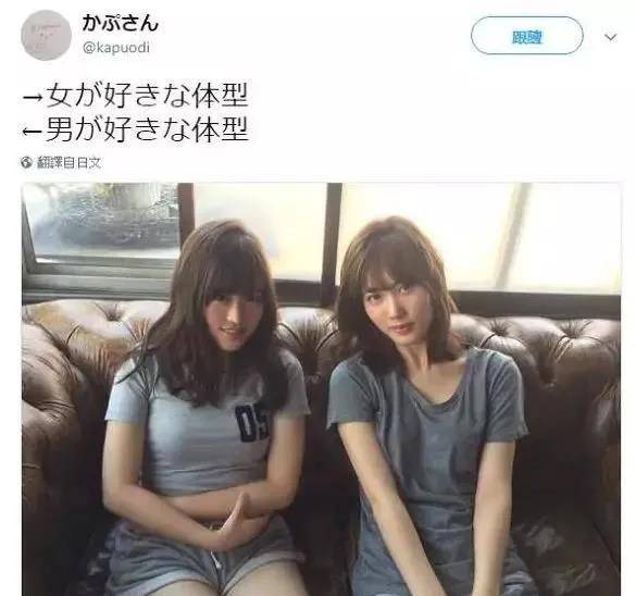身材男人眼中的美女VS女人眼中的美女，为何差别那么大？